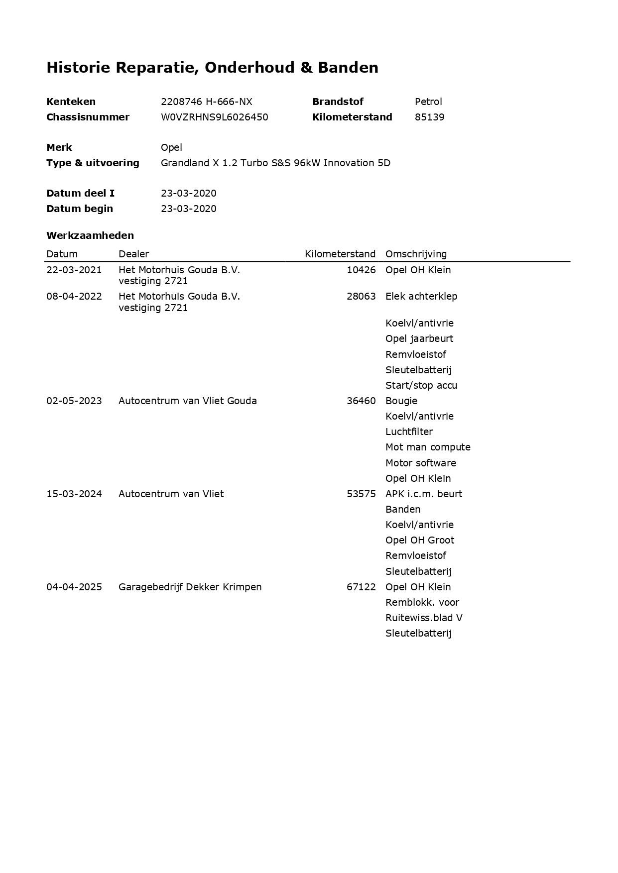 Hoofdafbeelding Opel Grandland X