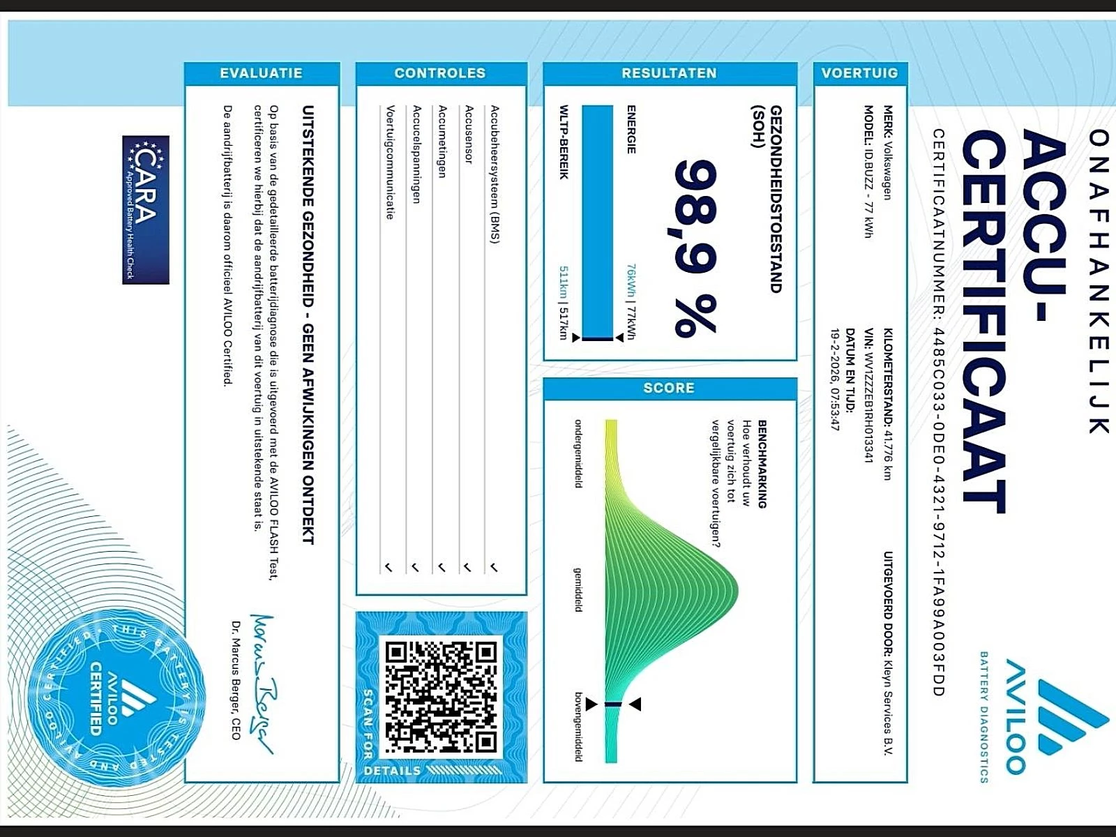 Hoofdafbeelding Volkswagen ID. Buzz Cargo