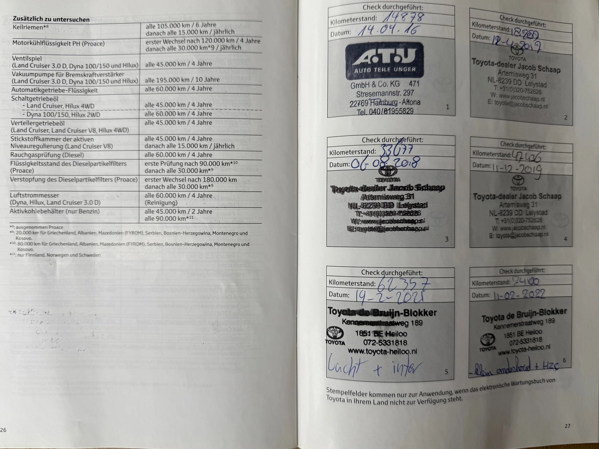 Hoofdafbeelding Toyota Auris