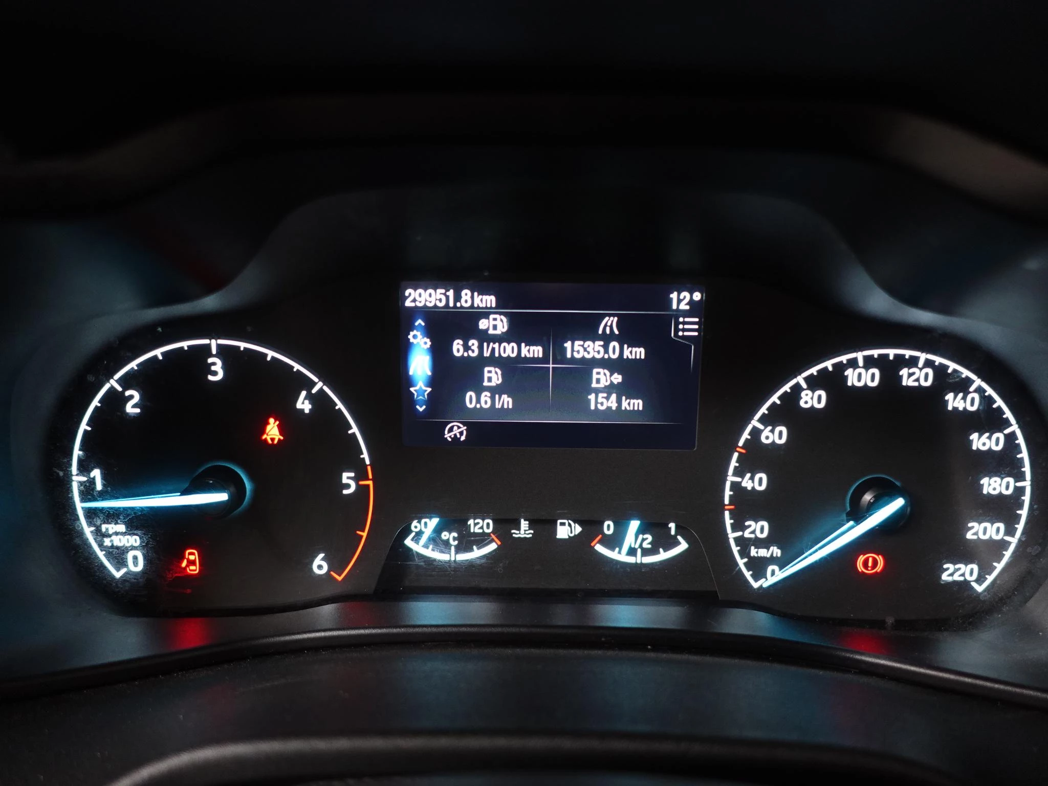 Hoofdafbeelding Ford Transit Connect