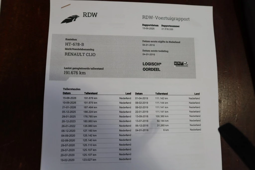 Hoofdafbeelding Renault Clio