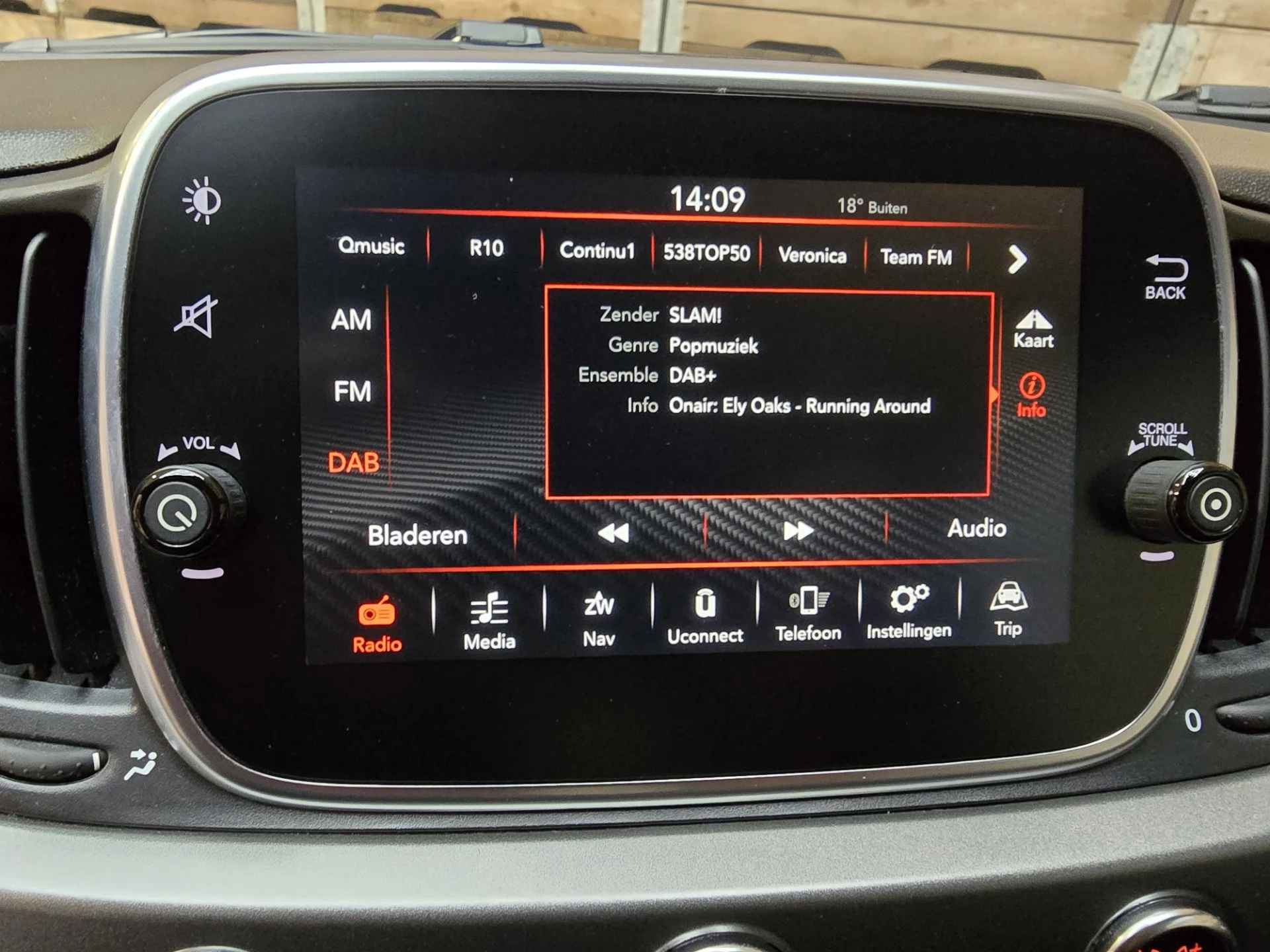 Hoofdafbeelding Abarth 595