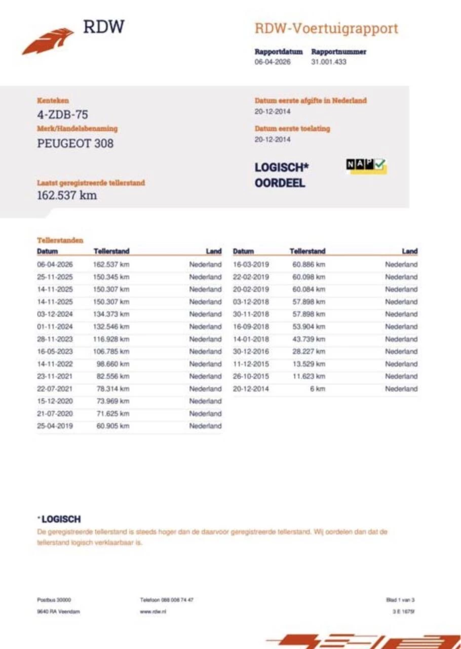 Hoofdafbeelding Peugeot 308