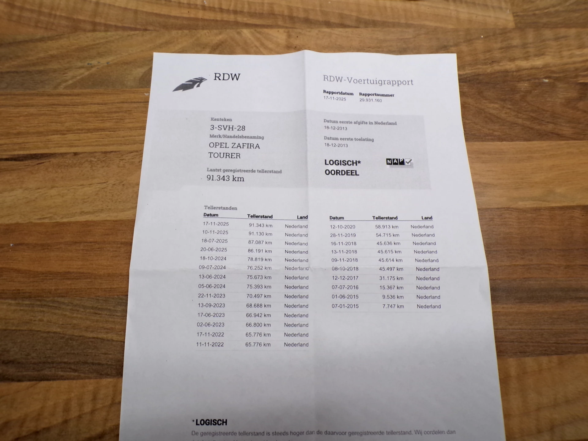 Hoofdafbeelding Opel Zafira