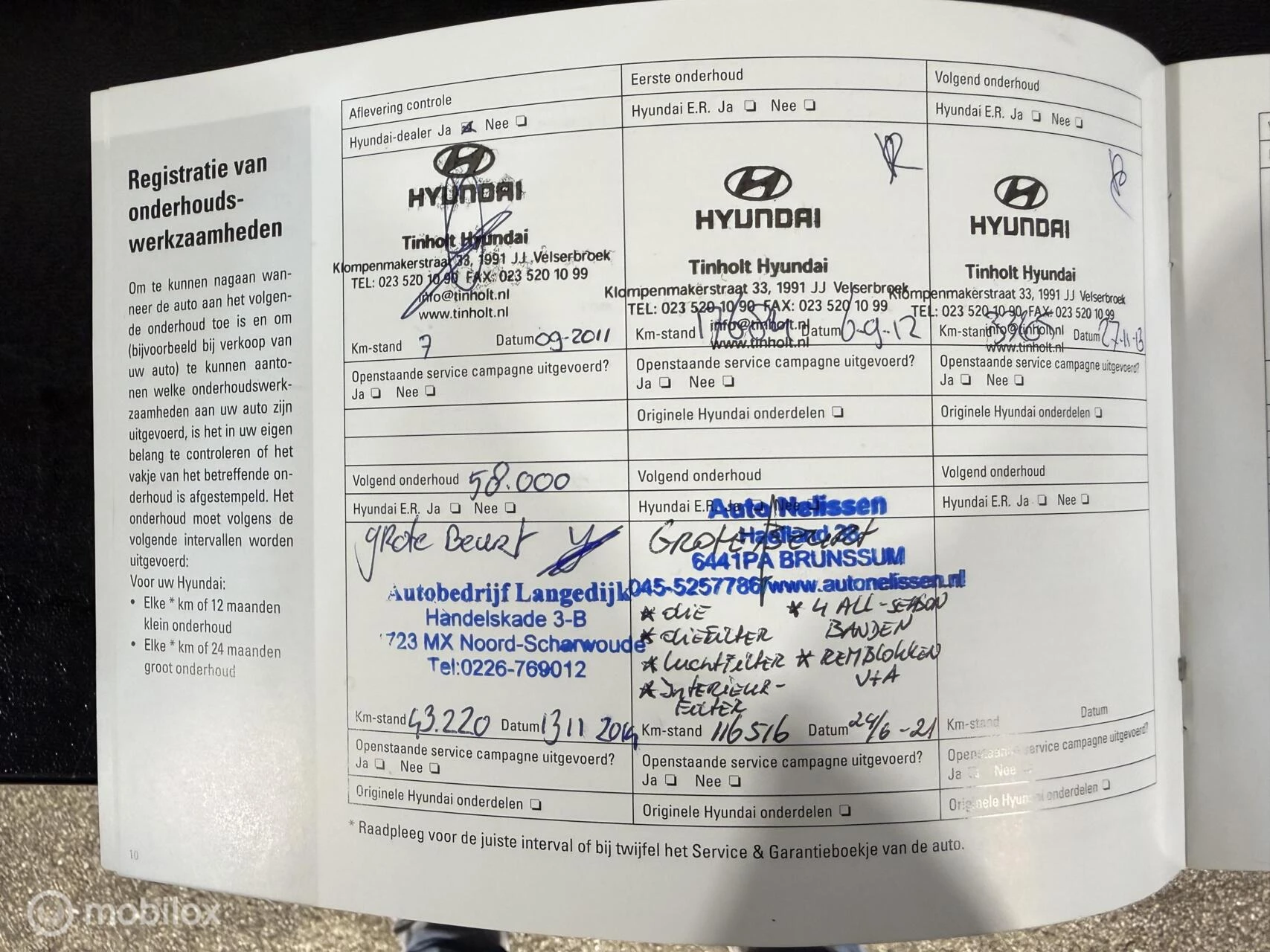 Hoofdafbeelding Hyundai ix20