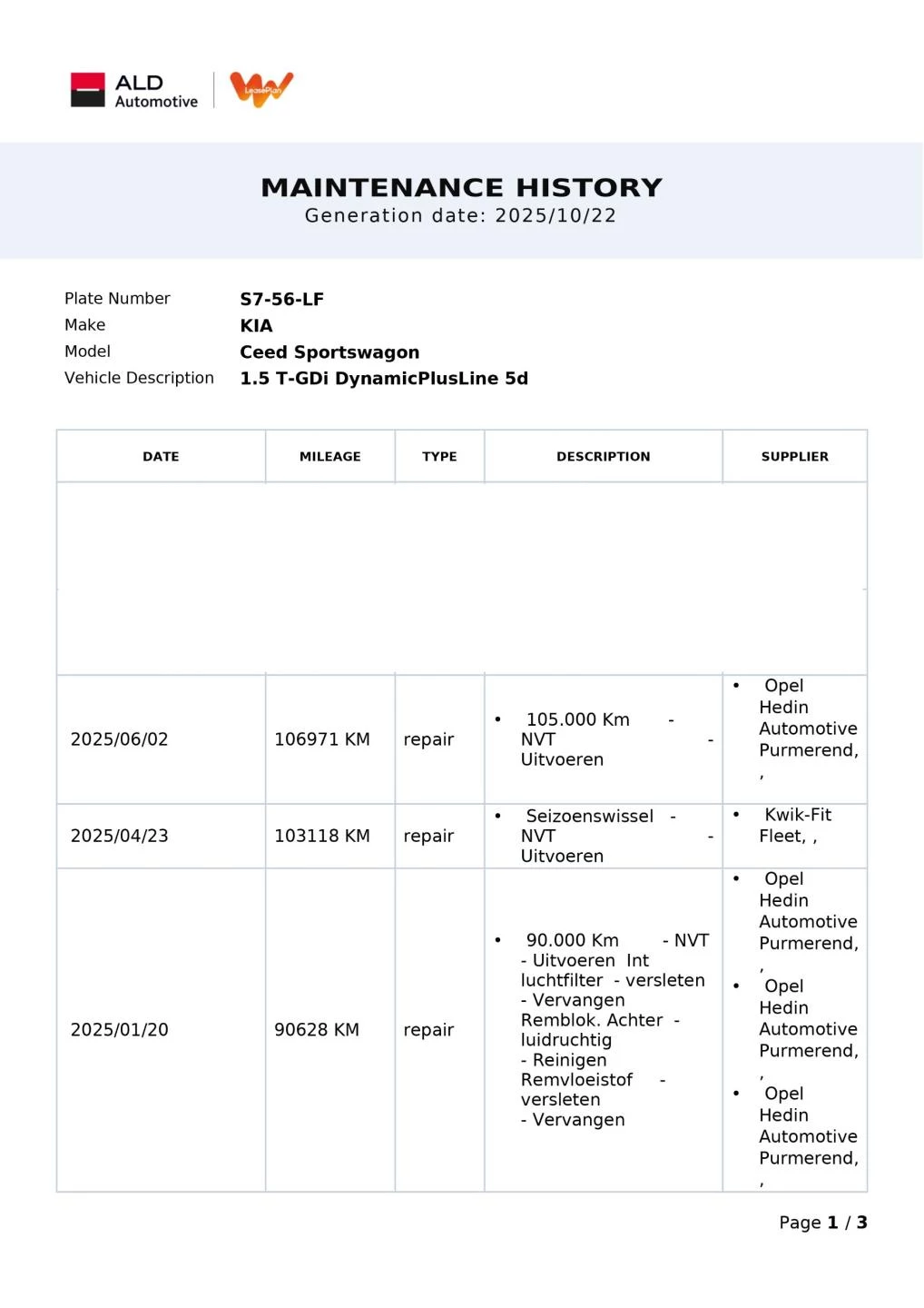 Hoofdafbeelding Kia Ceed Sportswagon