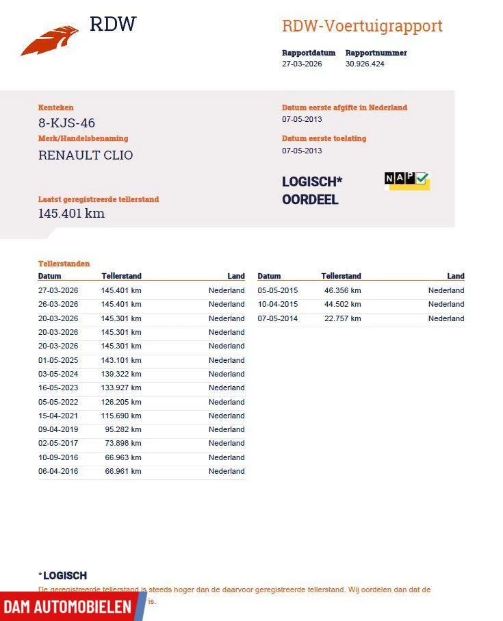 Hoofdafbeelding Renault Clio