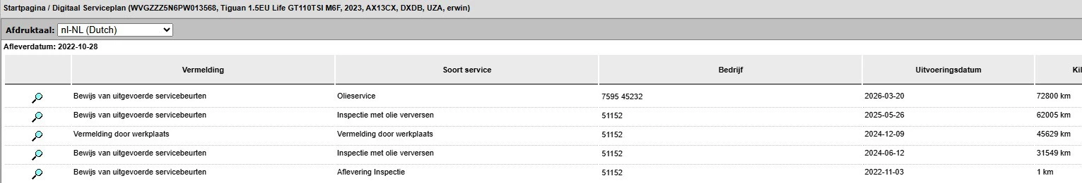 Hoofdafbeelding Volkswagen Tiguan