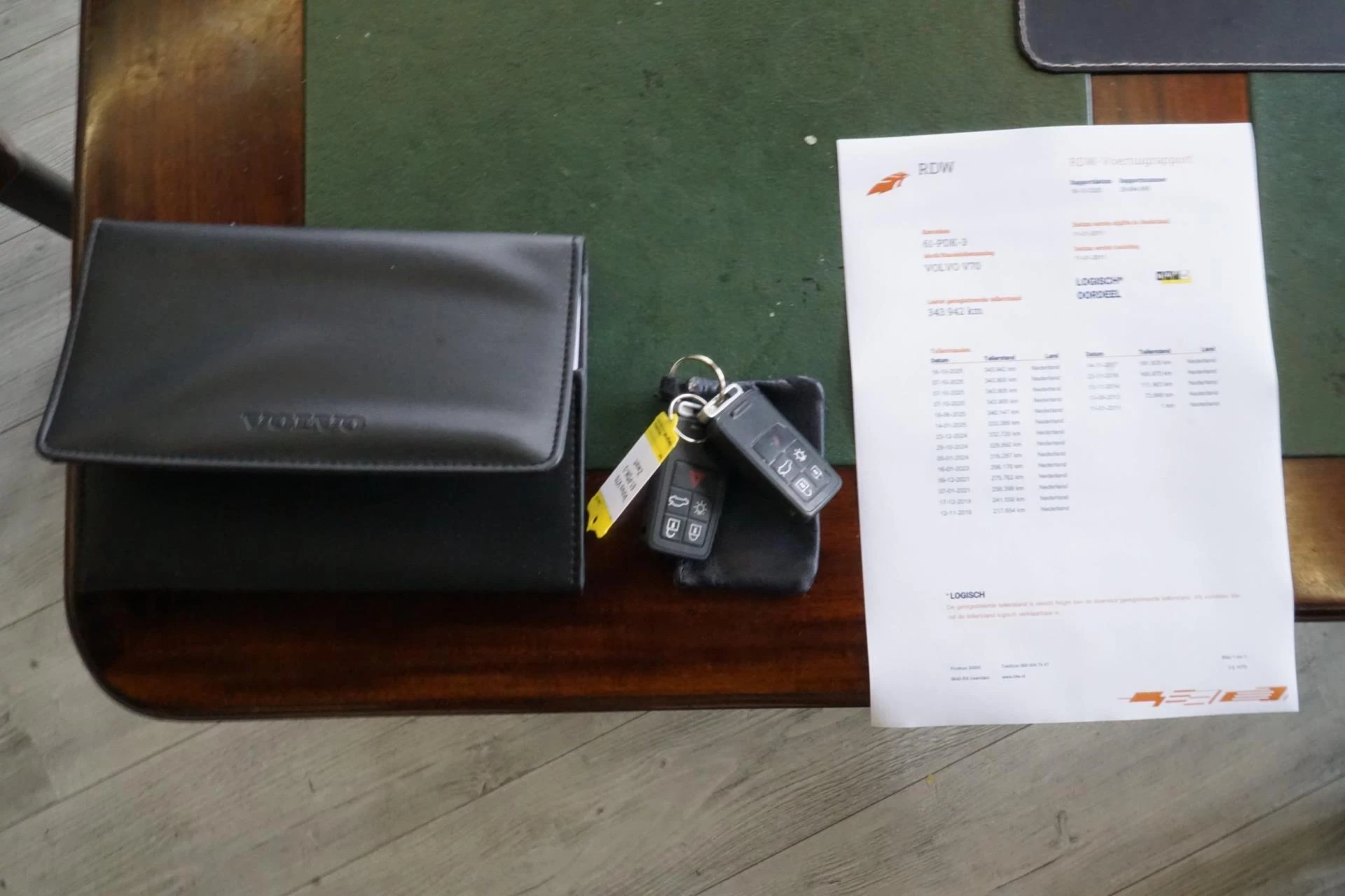 Hoofdafbeelding Volvo V70