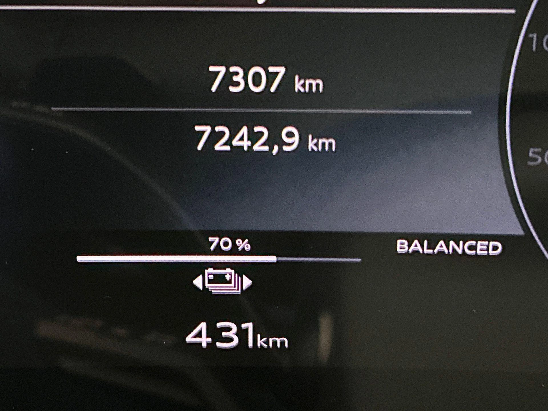 Hoofdafbeelding Audi Q6 e-tron