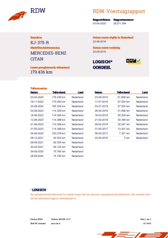 Hoofdafbeelding Mercedes-Benz Citan