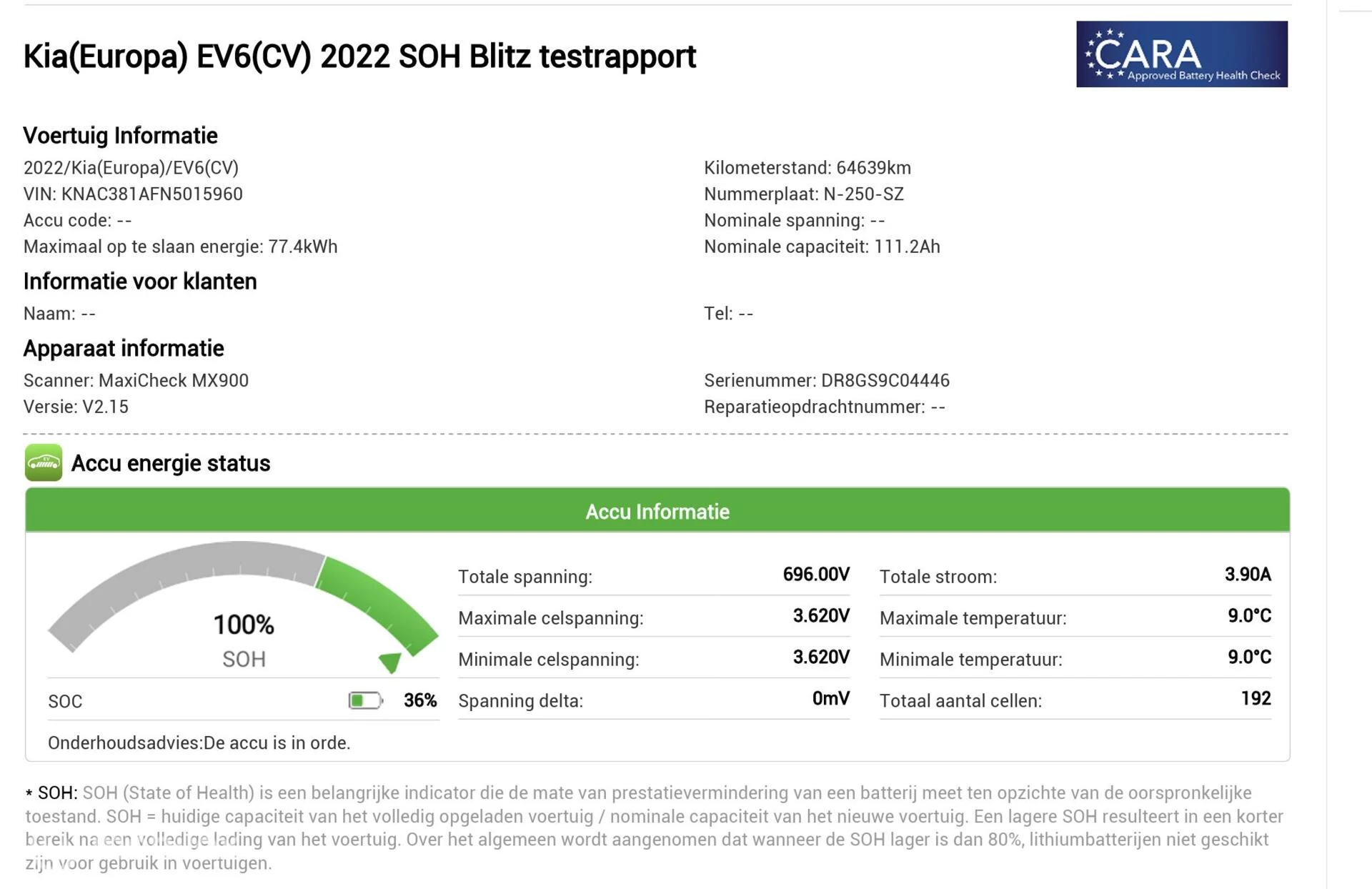 Hoofdafbeelding Kia EV6