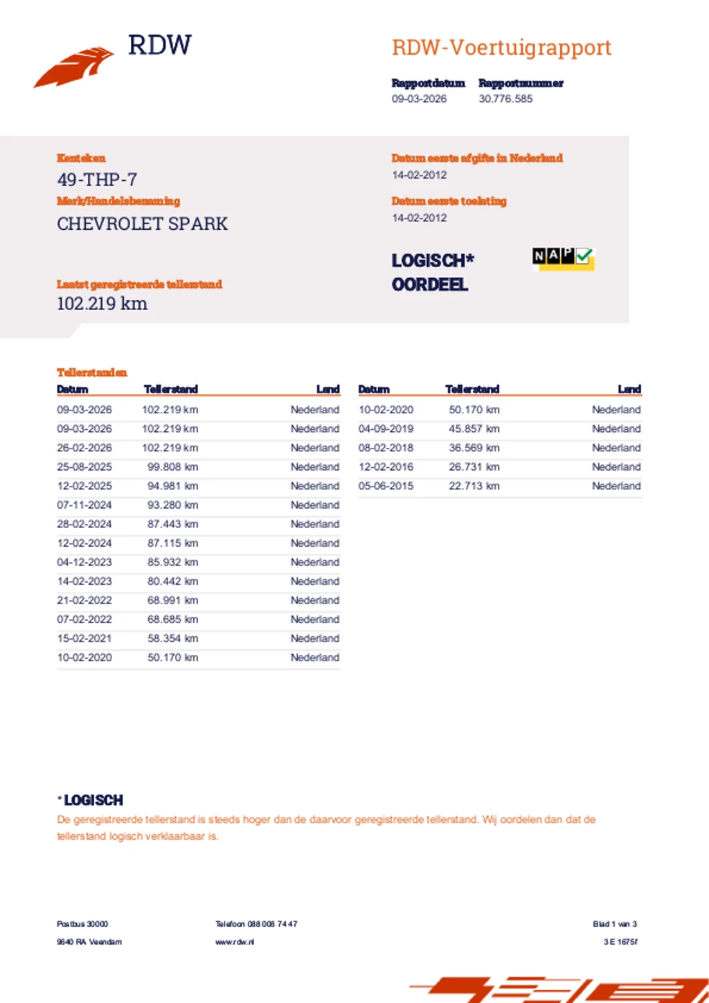 Hoofdafbeelding Chevrolet Spark