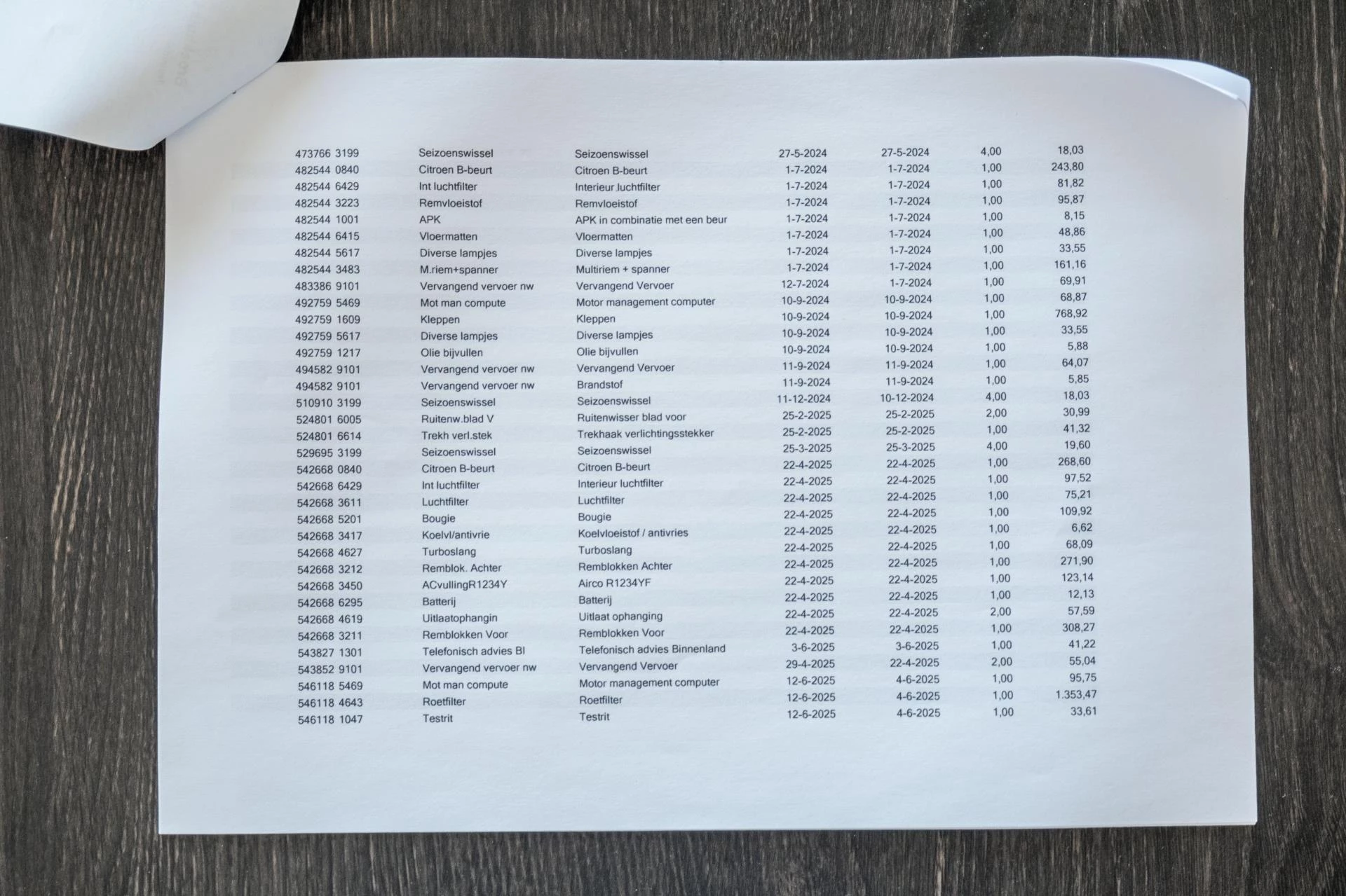 Hoofdafbeelding Citroën C5 Aircross