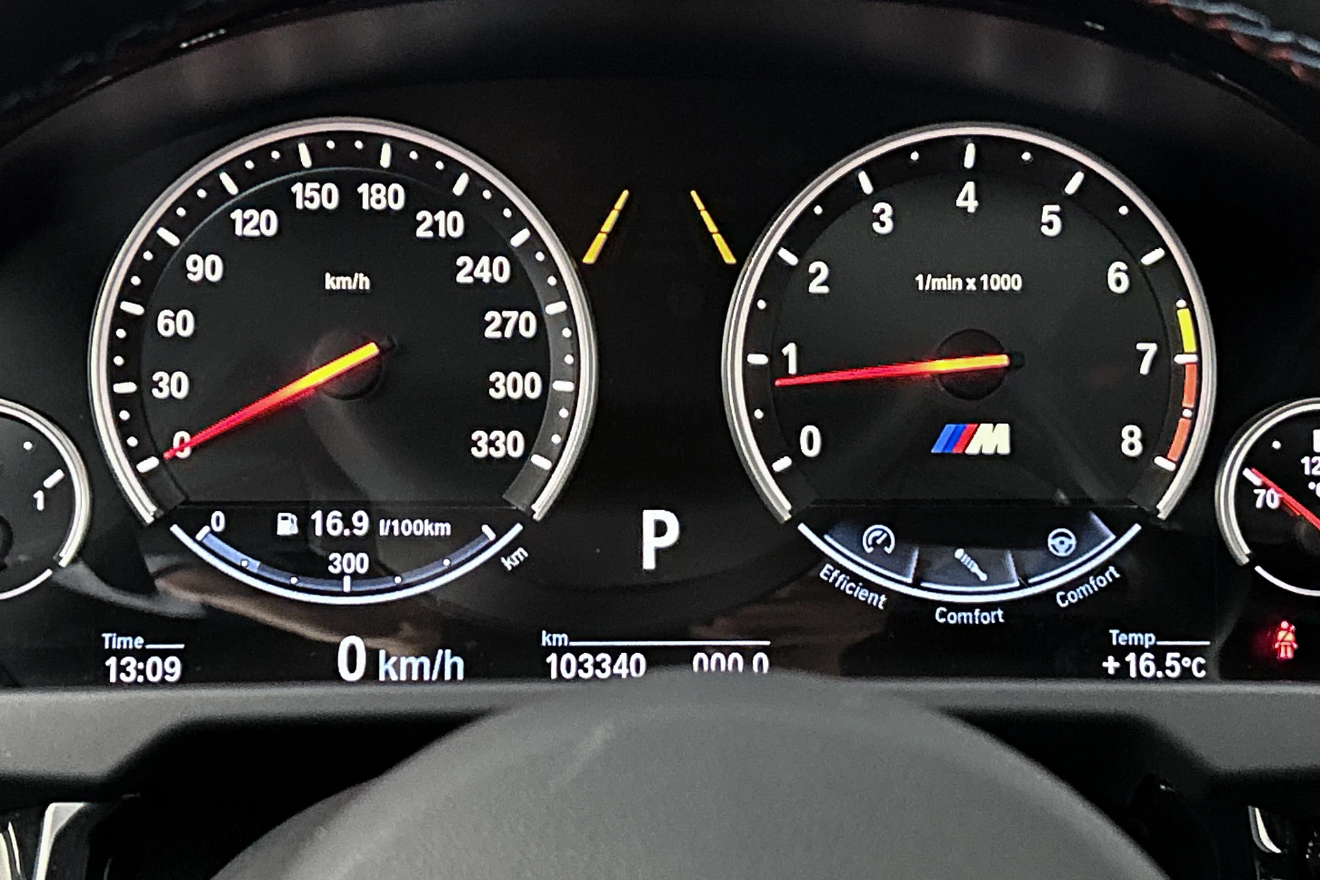 Hoofdafbeelding BMW X6