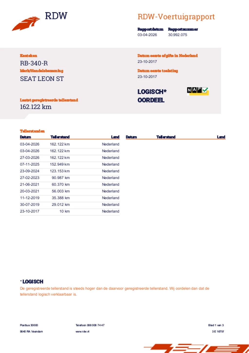 Hoofdafbeelding SEAT Leon