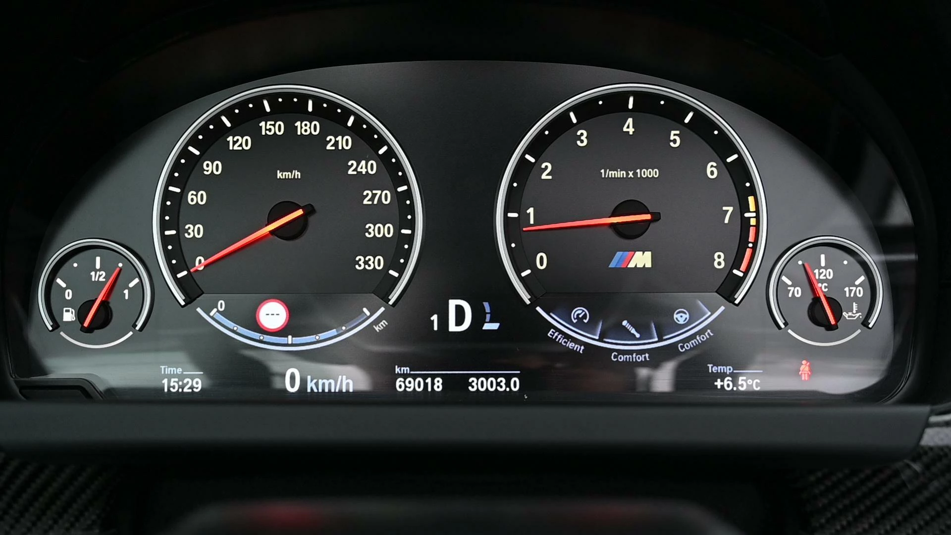 Hoofdafbeelding BMW M6