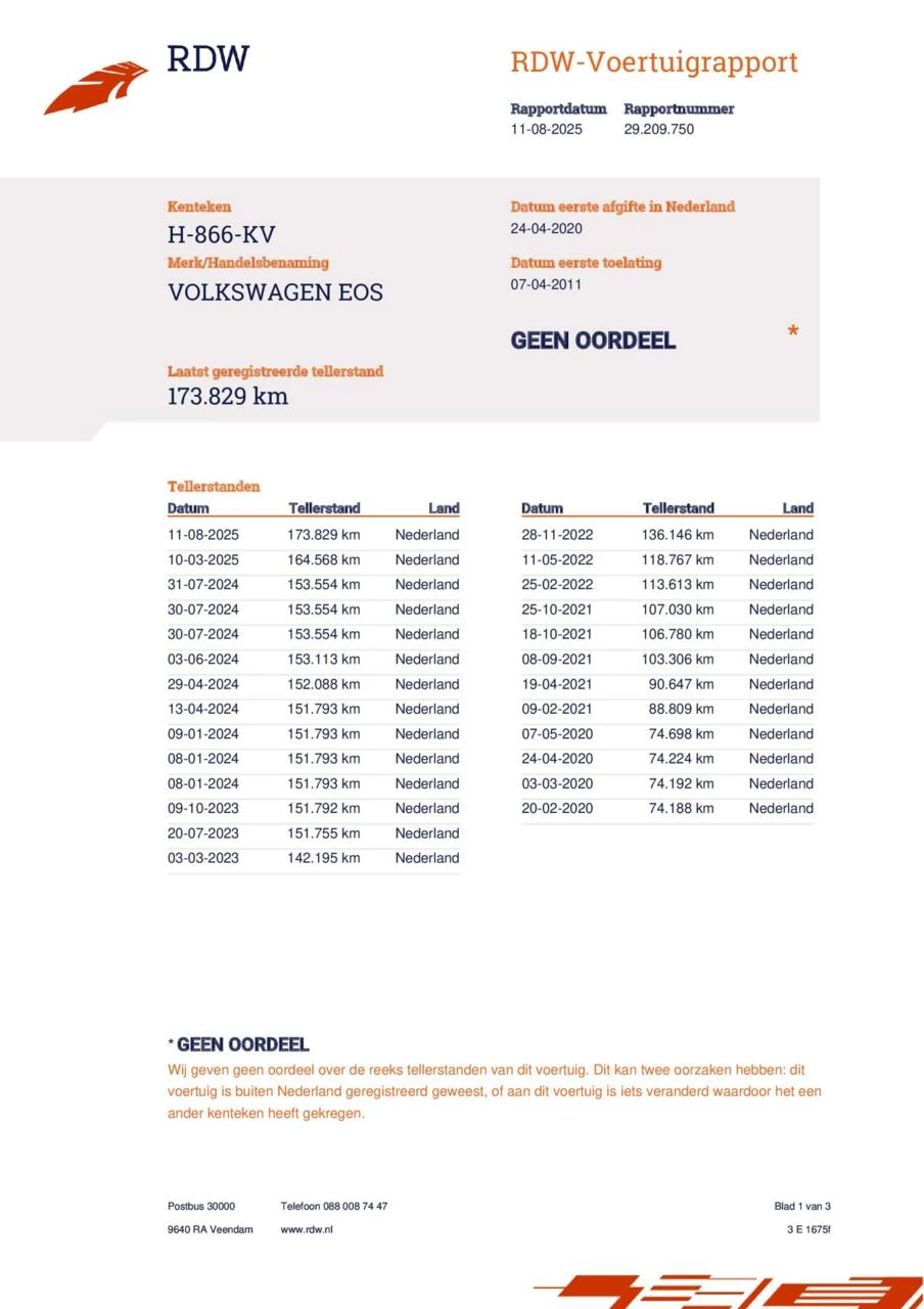 Hoofdafbeelding Volkswagen Eos