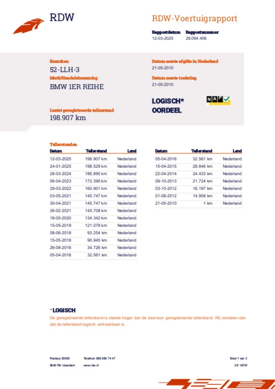 Hoofdafbeelding BMW 1 Serie