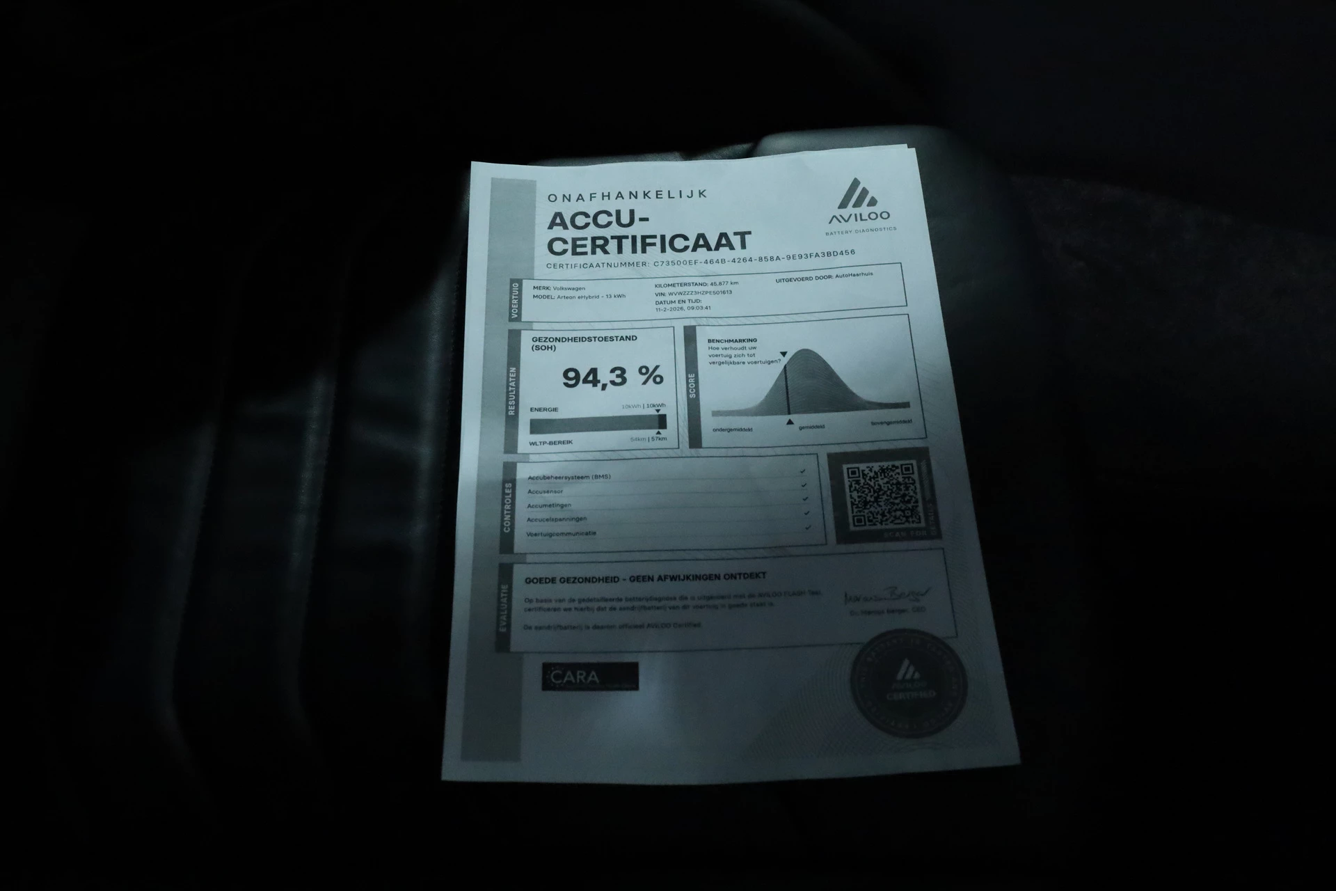 Hoofdafbeelding Volkswagen Arteon