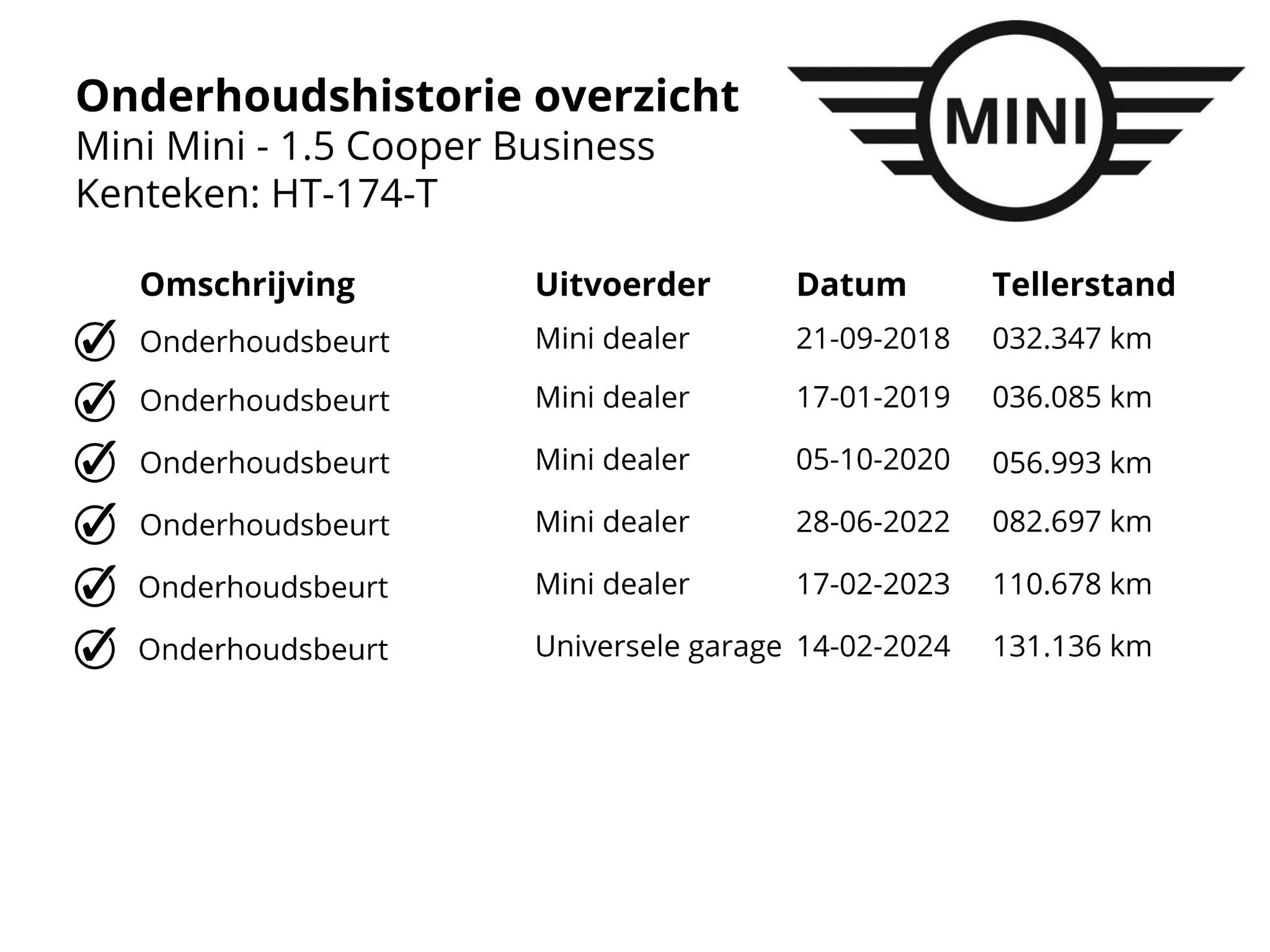 Hoofdafbeelding MINI Cooper