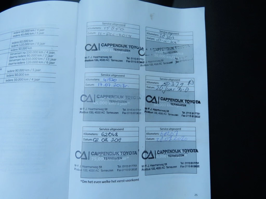 Hoofdafbeelding Toyota RAV4