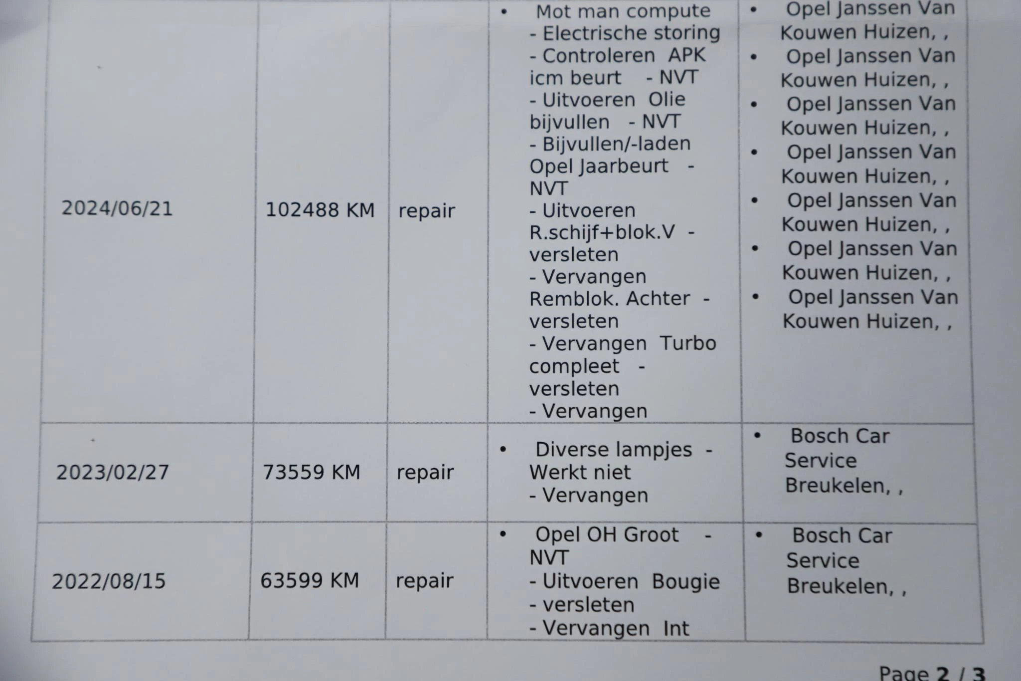 Hoofdafbeelding Opel Astra