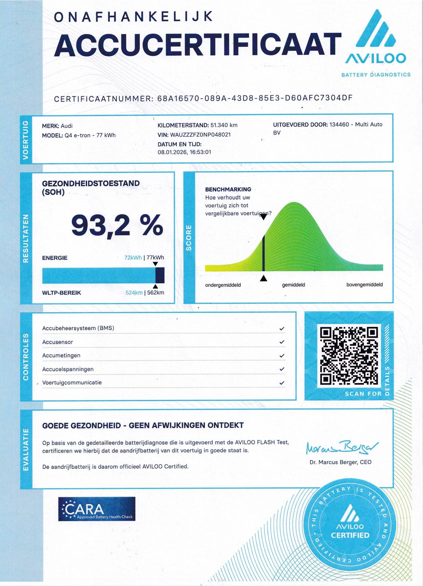 Hoofdafbeelding Audi Q4 e-tron