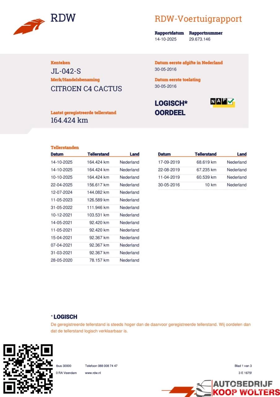 Hoofdafbeelding Citroën C4 Cactus