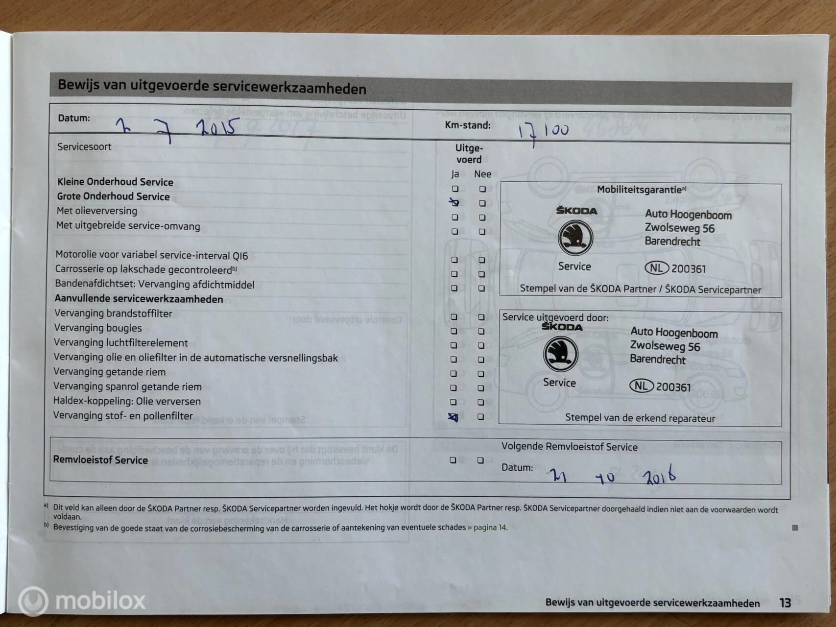 Hoofdafbeelding Škoda Fabia