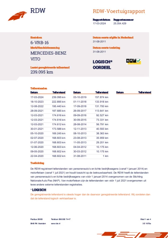 Hoofdafbeelding Mercedes-Benz Vito