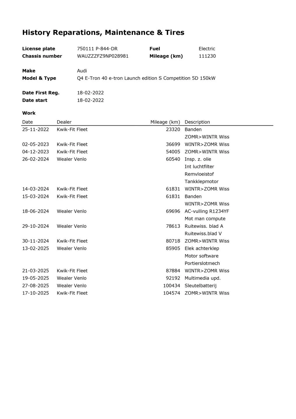 Hoofdafbeelding Audi Q4 e-tron