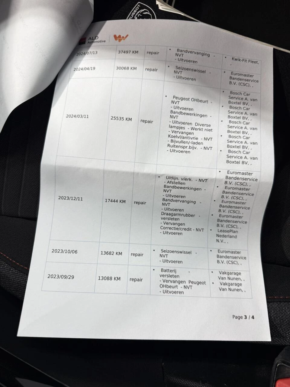 Hoofdafbeelding Peugeot e-208