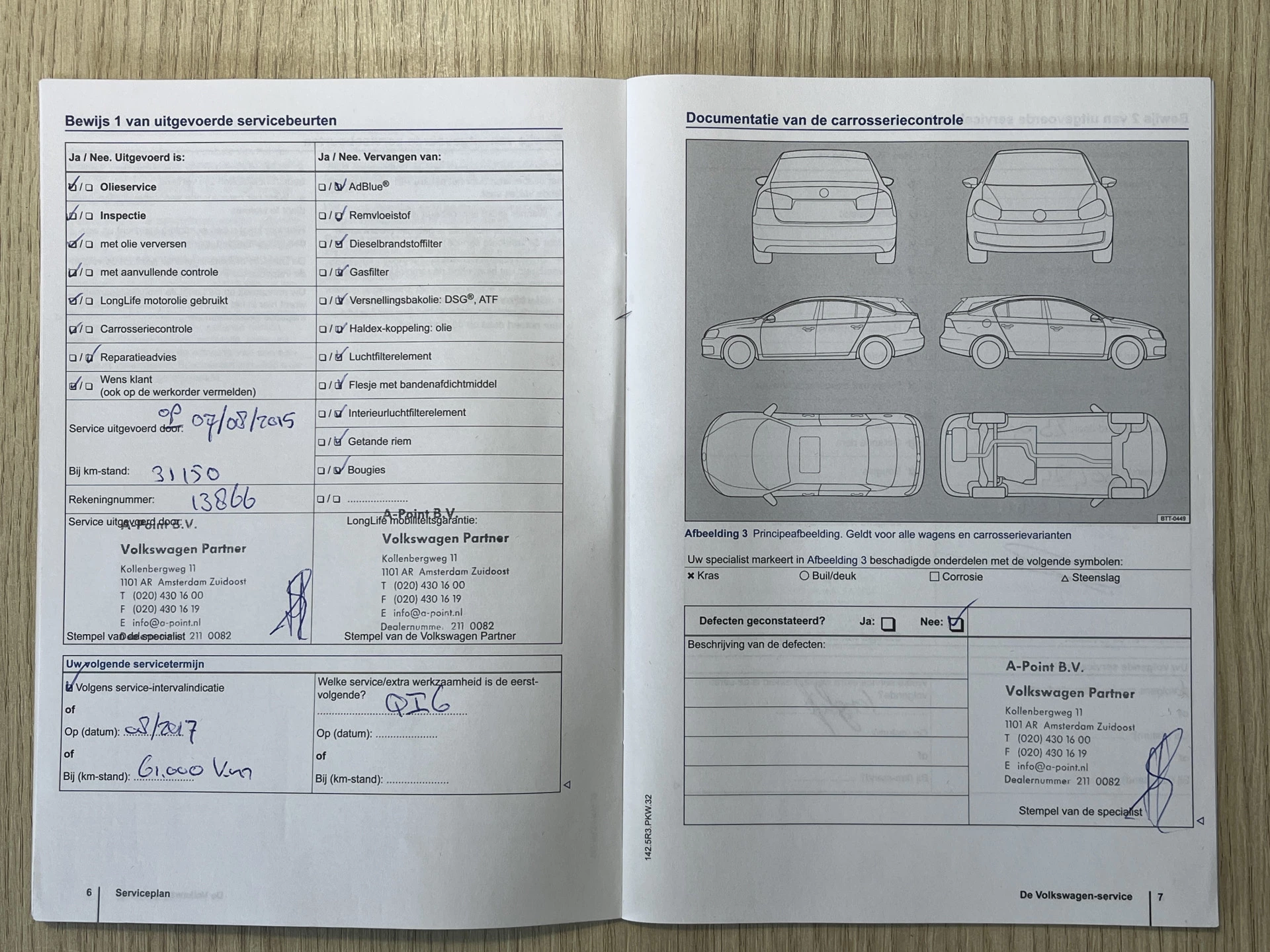 Hoofdafbeelding Volkswagen Golf