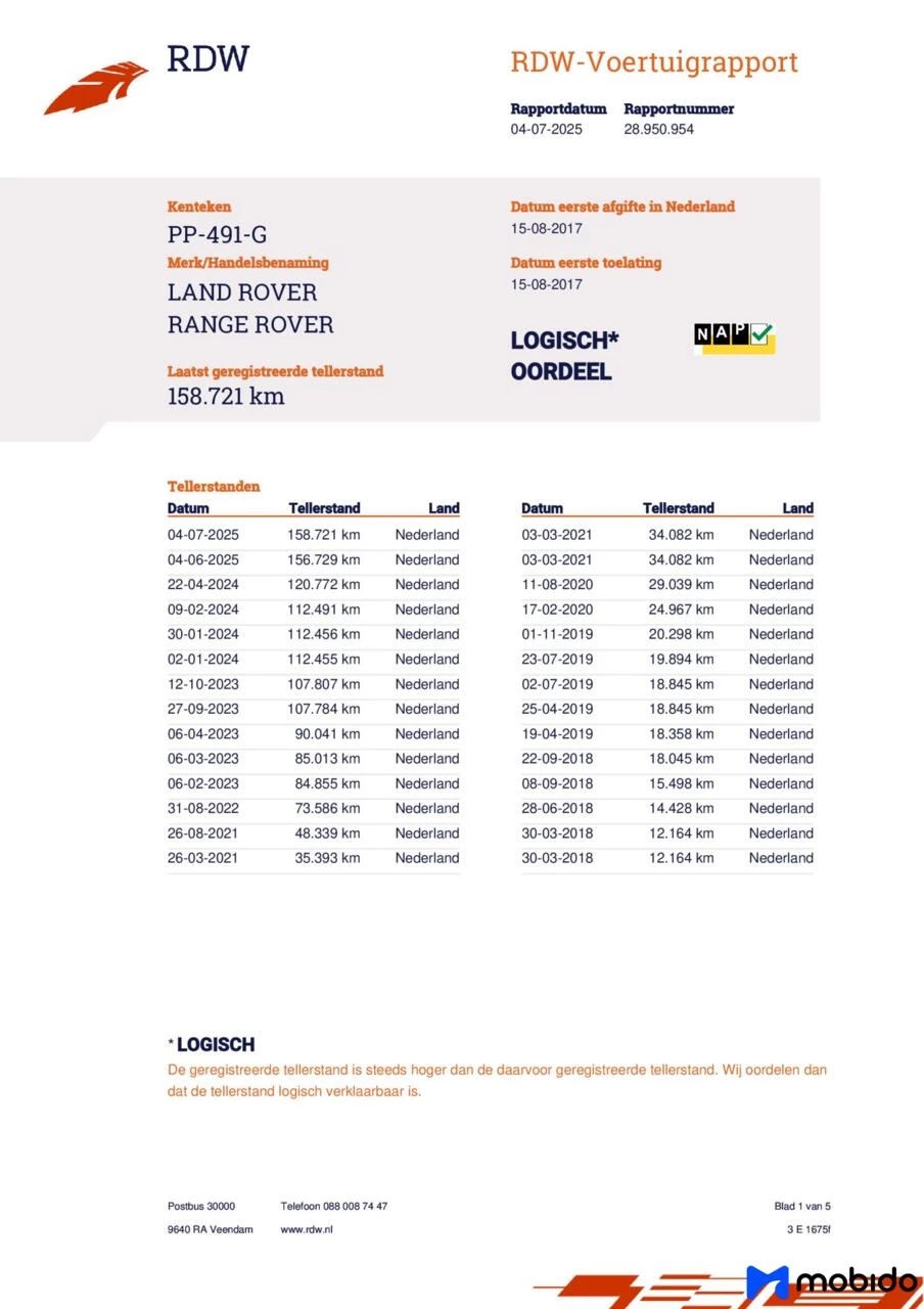 Hoofdafbeelding Land Rover Range Rover Velar