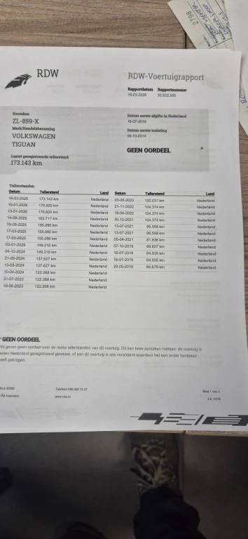 Hoofdafbeelding Volkswagen Tiguan