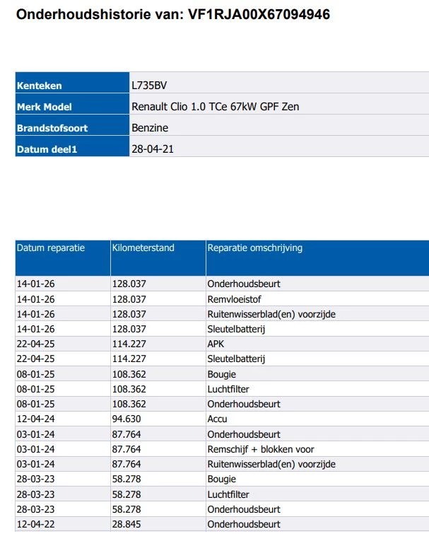 Hoofdafbeelding Renault Clio