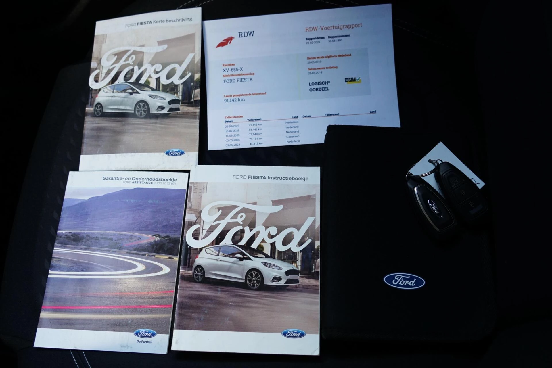 Hoofdafbeelding Ford Fiesta