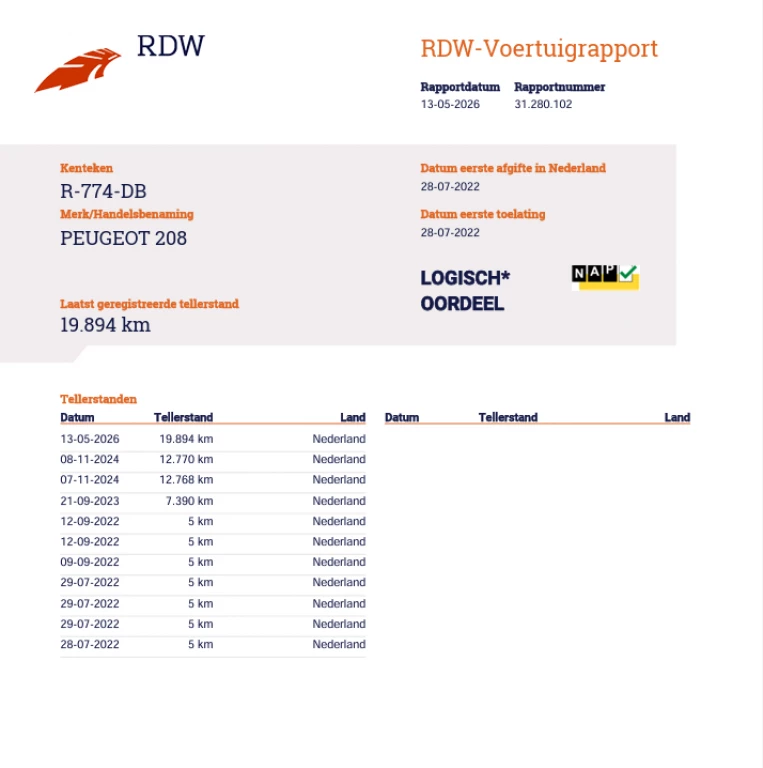 Hoofdafbeelding Peugeot 208