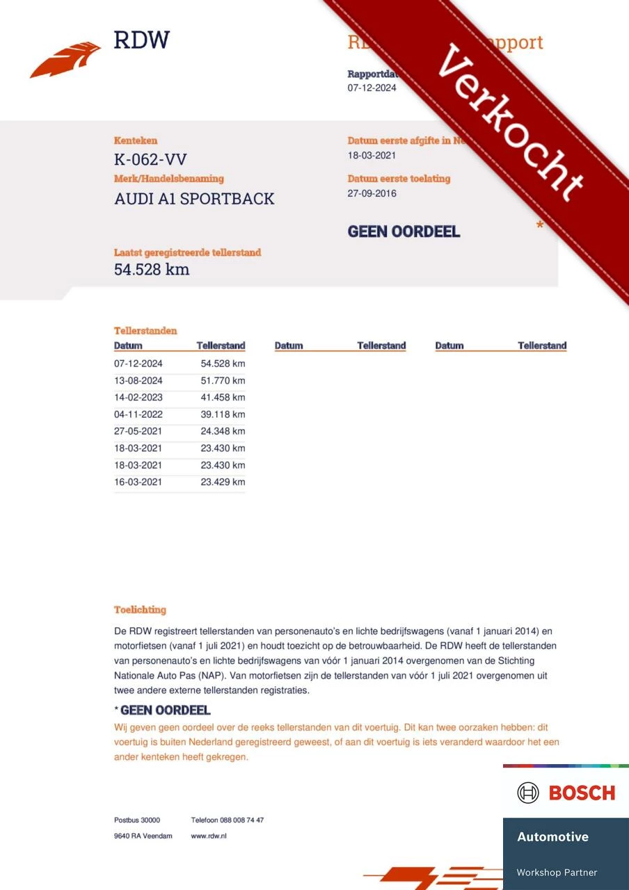 Hoofdafbeelding Audi A1 Sportback