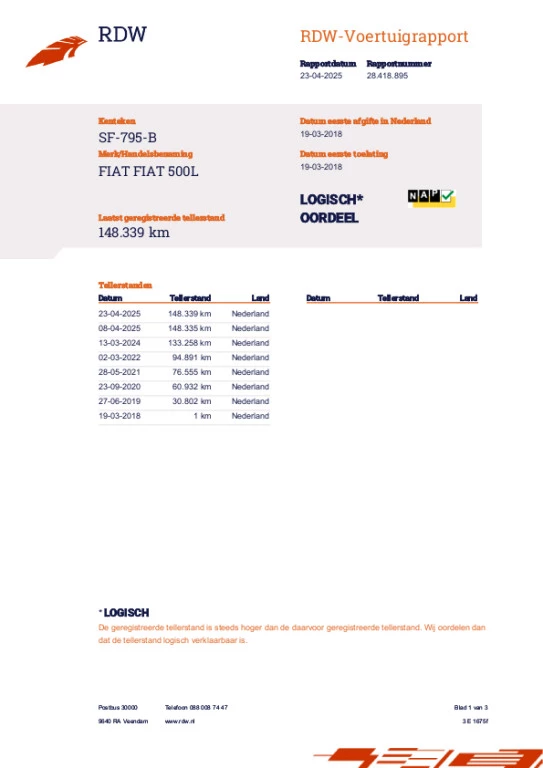 Hoofdafbeelding Fiat 500L