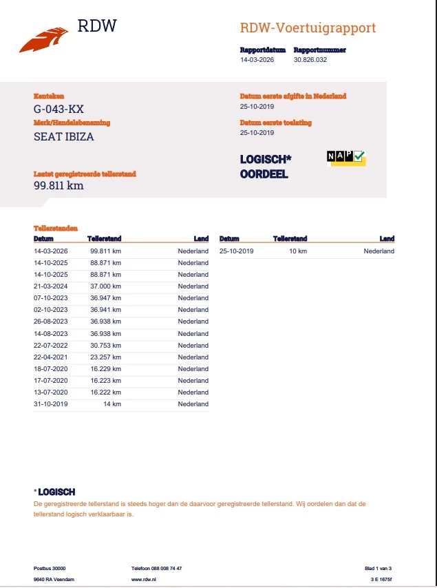 Hoofdafbeelding SEAT Ibiza