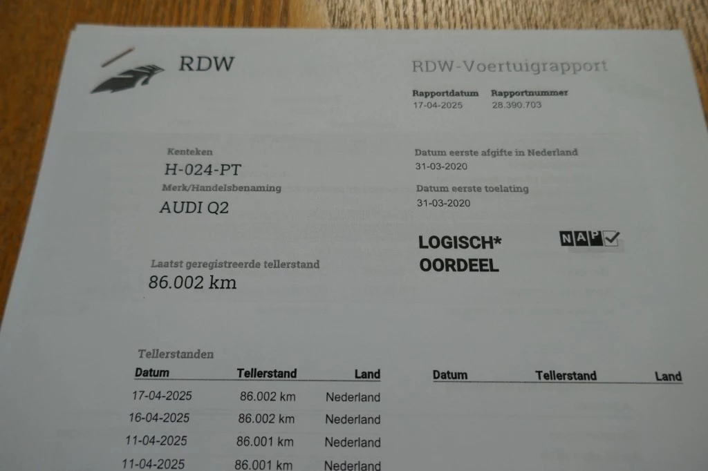 Hoofdafbeelding Audi Q2