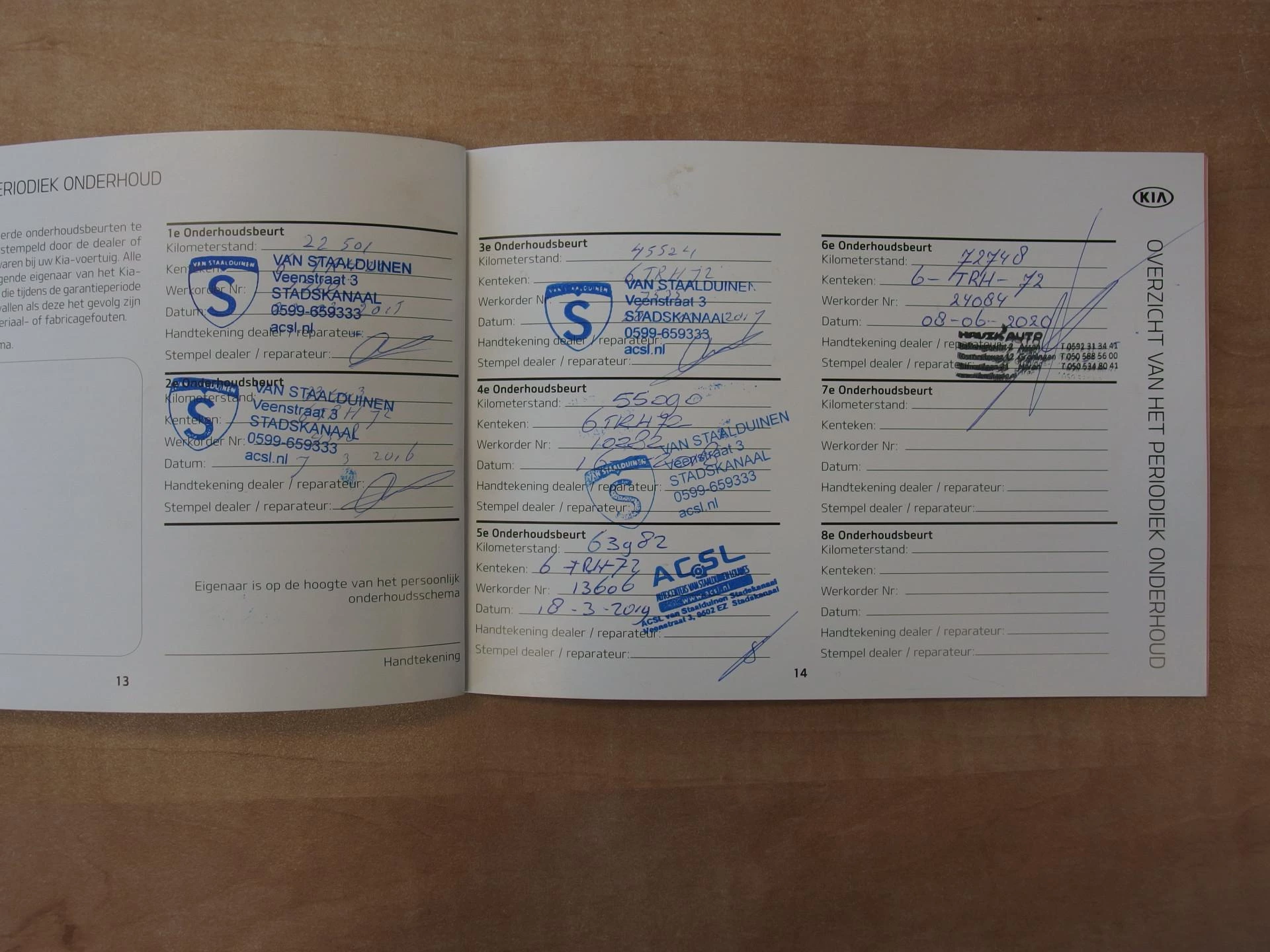 Hoofdafbeelding Kia cee'd