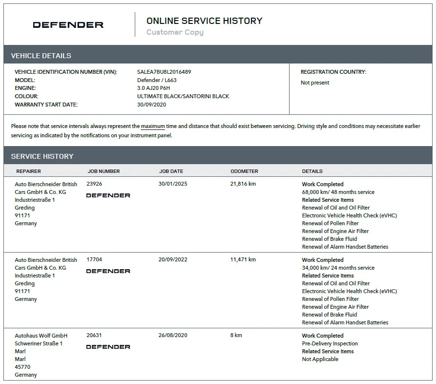 Hoofdafbeelding Land Rover Defender