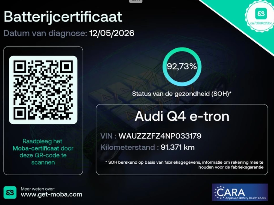 Hoofdafbeelding Audi Q4 Sportback e-tron