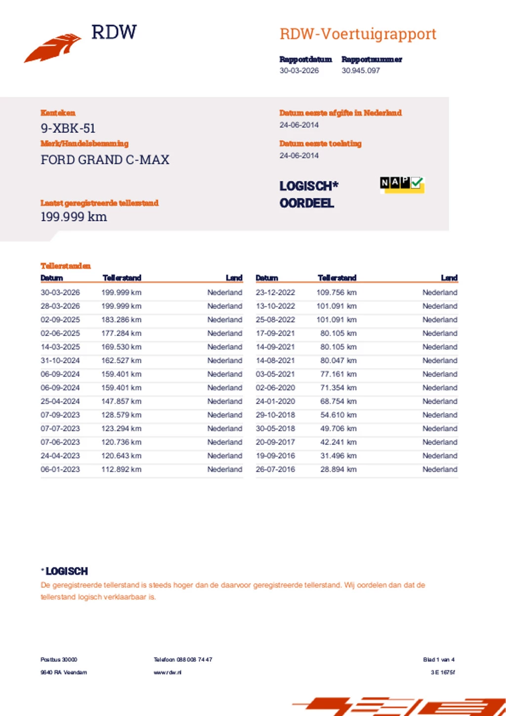 Hoofdafbeelding Ford Grand C-Max