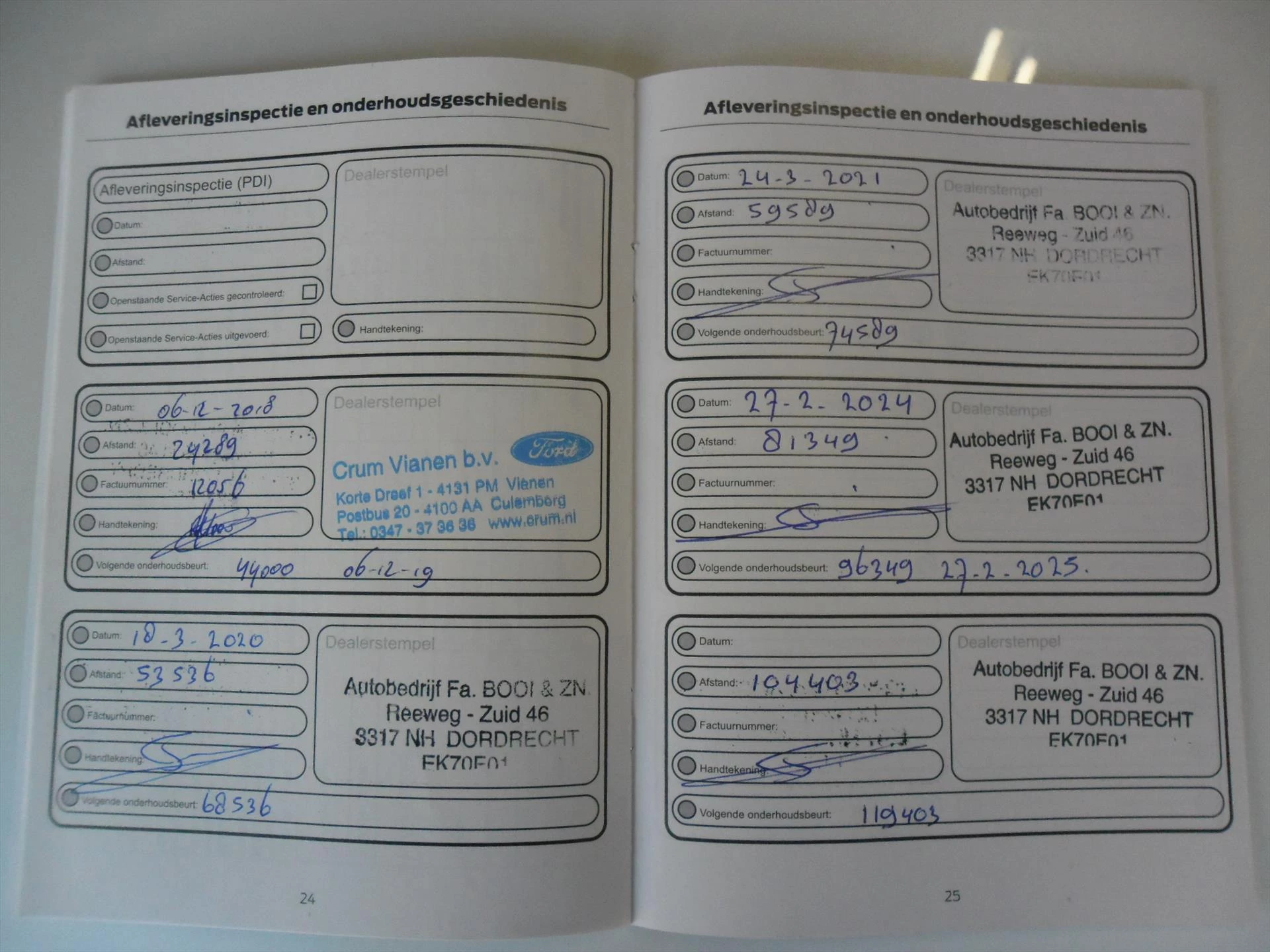 Hoofdafbeelding Ford Focus