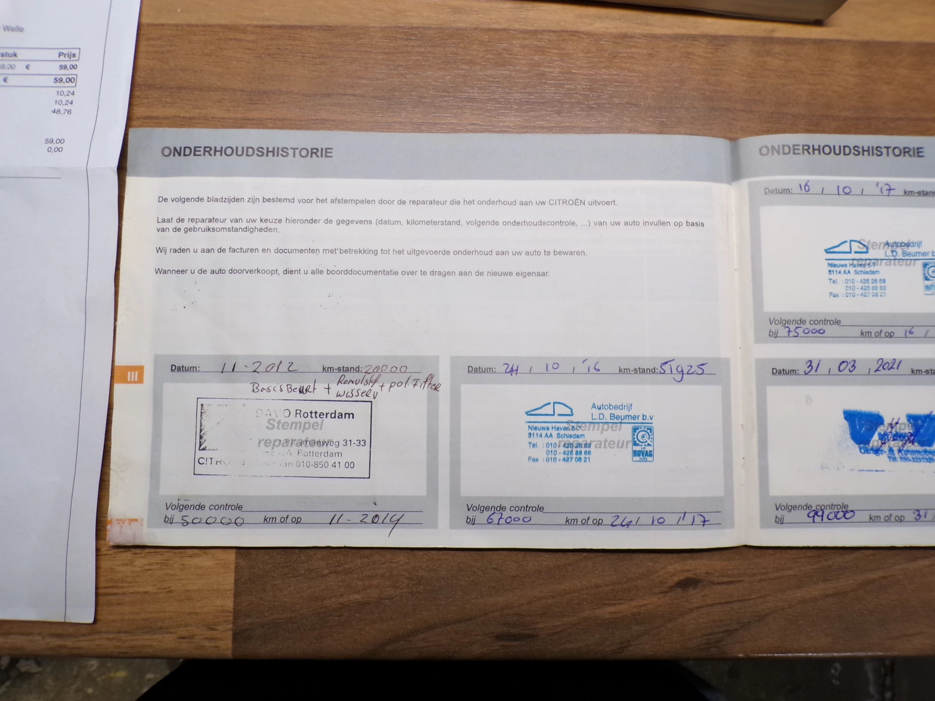 Hoofdafbeelding Citroën C4