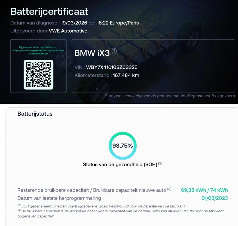 Hoofdafbeelding BMW iX3
